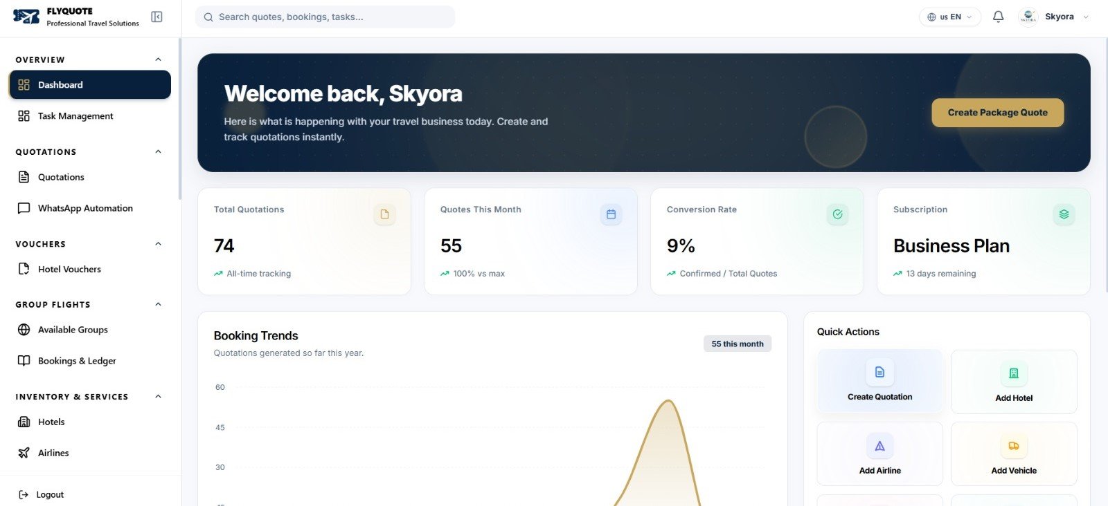 FlyQuote Cloud Operating Dashboard for Travel Agencies