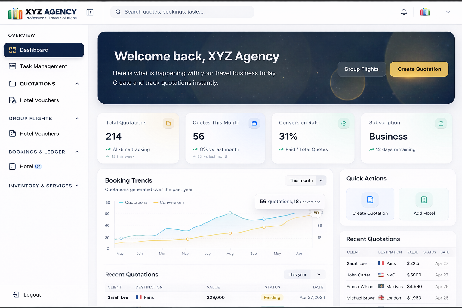 FlyQuote Dashboard